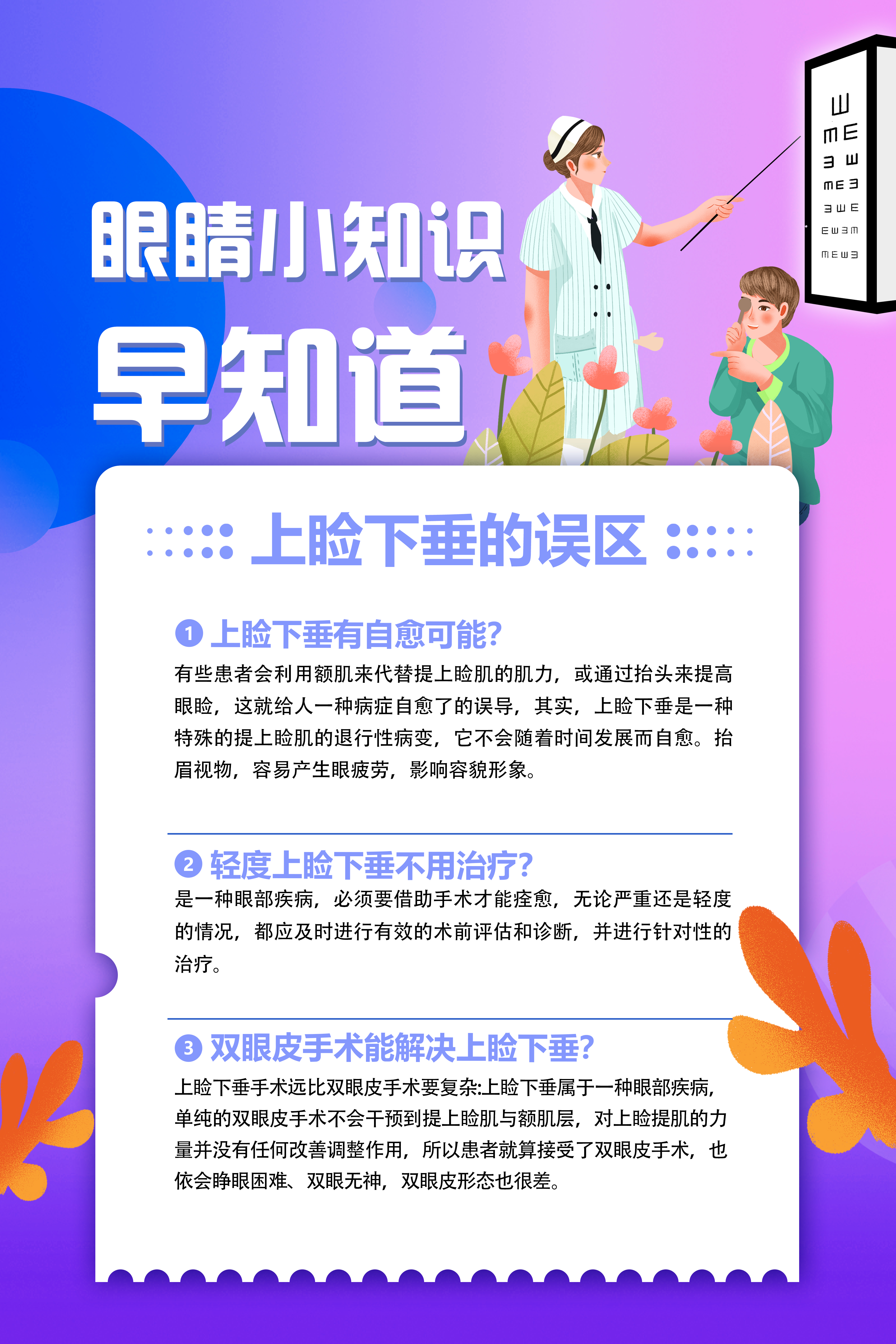 上睑下垂的误区 (3).jpg